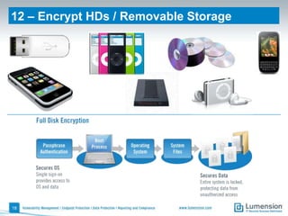 12 – Encrypt HDs / Removable Storage




18
 