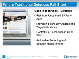 Where Traditional Defenses Fall Short
                  Gaps in Technical IT Defenses
                  • Risk from Unpatched 3rd Party
                    Apps
                  • Preventing Zero-Day Attacks and
                    Targeted Malware
                  • Controlling “Local Admins Gone
                    Wild”
                  • Actionable Reporting and
                    Security Measurement



4
 