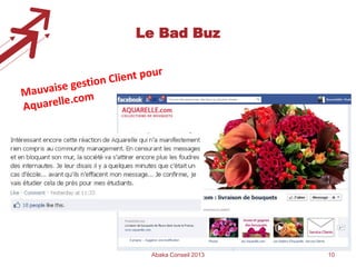 Le Bad Buz

Abaka Conseil 2013

10

 