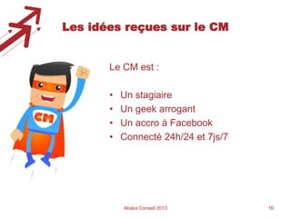 Les idées reçues sur le CM

Le CM est :
•
•
•
•

Un stagiaire
Un geek arrogant
Un accro à Facebook
Connecté 24h/24 et 7js/7

Abaka Conseil 2013

16

 