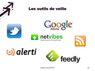 Les outils de veille

Abaka Conseil 2013

22

 
