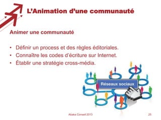 L’Animation d’une communauté

Animer une communauté
• Définir un process et des règles éditoriales.
• Connaître les codes d’écriture sur Internet.
• Établir une stratégie cross-média.

Abaka Conseil 2013

25

 