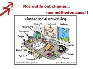Nos outils ont changé…
nos méthodes aussi !

 