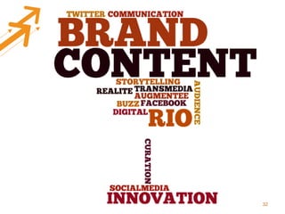 Abaka Conseil 2013

32

 