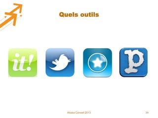 Quels outils

Abaka Conseil 2013

34

 