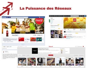 La Puissance des Réseaux

Abaka Conseil 2013

4

 