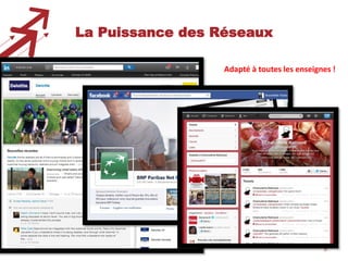 La Puissance des Réseaux
Adapté à toutes les enseignes !

Abaka Conseil 2013

5

 