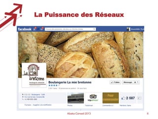 La Puissance des Réseaux

Abaka Conseil 2013

6

 