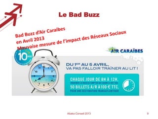 Le Bad Buzz

Abaka Conseil 2013

9

 