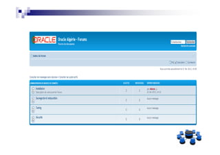 Le m _tier_de_dba_797144552