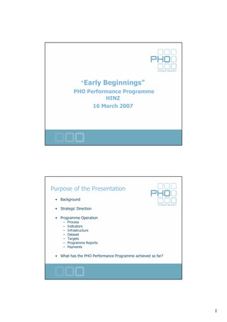 “Early       Beginnings”
            PHO Performance Programme
                      HINZ
                  16 March 2007




Purpose of the Presentation
 • Background

 • Strategic Direction

 • Programme Operation
     –   Process
     –   Indicators
     –   Infrastructure
     –   Dataset
     –   Targets
     –   Programme Reports
     –   Payments

 • What has the PHO Performance Programme achieved so far?




                                                             1
 