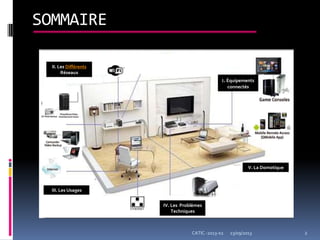 SOMMAIRE
I. Équipements
connectés
II. Les Différents
Réseaux
III. Les Usages
IV. Les Problèmes
Techniques
V. La Domotique
23/09/2013 2CATIC -2013-02
 