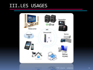 23/09/2013CATIC -2013-02 11
III.LES USAGES
 