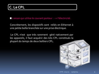 23/09/2013CATIC -2013-02 9
C. Le CPL
Liaison qui utilise le courant porteur : -> l'électricité.
Concrètement, les dispositifs sont reliés en Ethernet à
une petite boîte branchée sur une prise électrique.
Le CPL n'est que très rarement géré nativement par
les appareils, il faut acquérir des kits CPL constitués la
plupart du temps de deux boîtiers CPL.
 