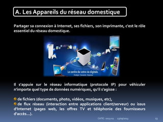 23/09/2013CATIC -2013-02 13
A. Les Appareils du réseau domestique
Partager sa connexion à Internet, ses fichiers, son imprimante, c'est le rôle
essentiel du réseau domestique.
Il s'appuie sur le réseau informatique (protocole IP) pour véhiculer
n'importe quel type de données numériques, qu'il s'agisse :
de fichiers (documents, photo, vidéos, musiques, etc),
de flux réseau (interaction entre applications client/serveur) ou issus
d'Internet (pages web, les offres TV et téléphonie des fournisseurs
d'accès...).
 