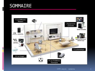 SOMMAIRE
I. Équipements
connectés
II. Les Différents
Réseaux
III. Les Usages
IV. Les Problèmes
Techniques
V. La Domotique
23/09/2013 2CATIC -2013-02
 