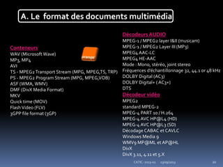 23/09/2013CATIC -2013-02 20
A. Le format des documents multimédia
Conteneurs
WAV (MicrosoftWave)
MP3, MP4
AVI
TS - MPEG2Transport Stream (MPG, MPEG,TS, TRP)
PS - MPEG2 Program Stream (MPG, MPEG,VOB)
ASF (WMA, WMV)
DMF (DivX Media Format)
MKV
Quick time (MOV)
FlashVideo (FLV)
3GPP file format (3GP)
DécodeursAUDIO
MPEG-1 / MPEG2 layer I&II (musicam)
MPEG-1 / MPEG2 Layer III (MP3)
MPEG4 AAC-LC
MPEG4 HE-AAC
Mode : Mono, stéréo, joint stereo
Fréquences d’échantillonnage 32, 44.1 or 48 kHz
DOLBY Digital (AC3)
DOLBY Digital+ ( AC3+)
DTS
Décodeur vidéo
MPEG2
standard MPEG-2
MPEG-4 PART 10 / H.264
MPEG-4 AVC HP@L4 (HD)
MPEG-4 AVC HP@L3 (SD)
Décodage CABAC et CAVLC
Windows Media 9
WMV9 MP@ML et AP@HL
DivX
DivX 3.11, 4.11 et 5.X
 