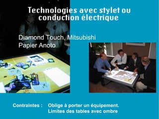 Le multitouch au Musée