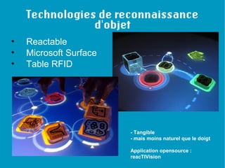 Le multitouch au Musée