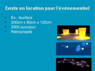 Le multitouch au Musée