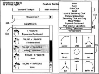Le multitouch au Musée