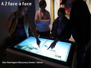 Le multitouch au Musée