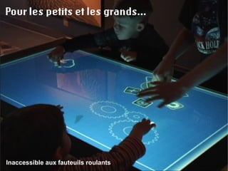Le multitouch au Musée