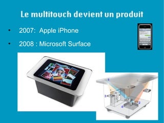 Le multitouch au Musée