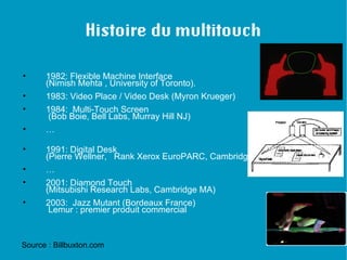 Histoire du multitouch

•     1982: Flexible Machine Interface
      (Nimish Mehta , University of Toronto).
•     1983: V...