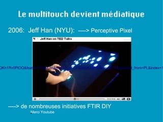 Le multitouch devient médiatique
   2006: Jeff Han (NYU): ----> Perceptive Pixel




Kh1Rv0PlOQ&feature=PlayList&p=A22C4FC...