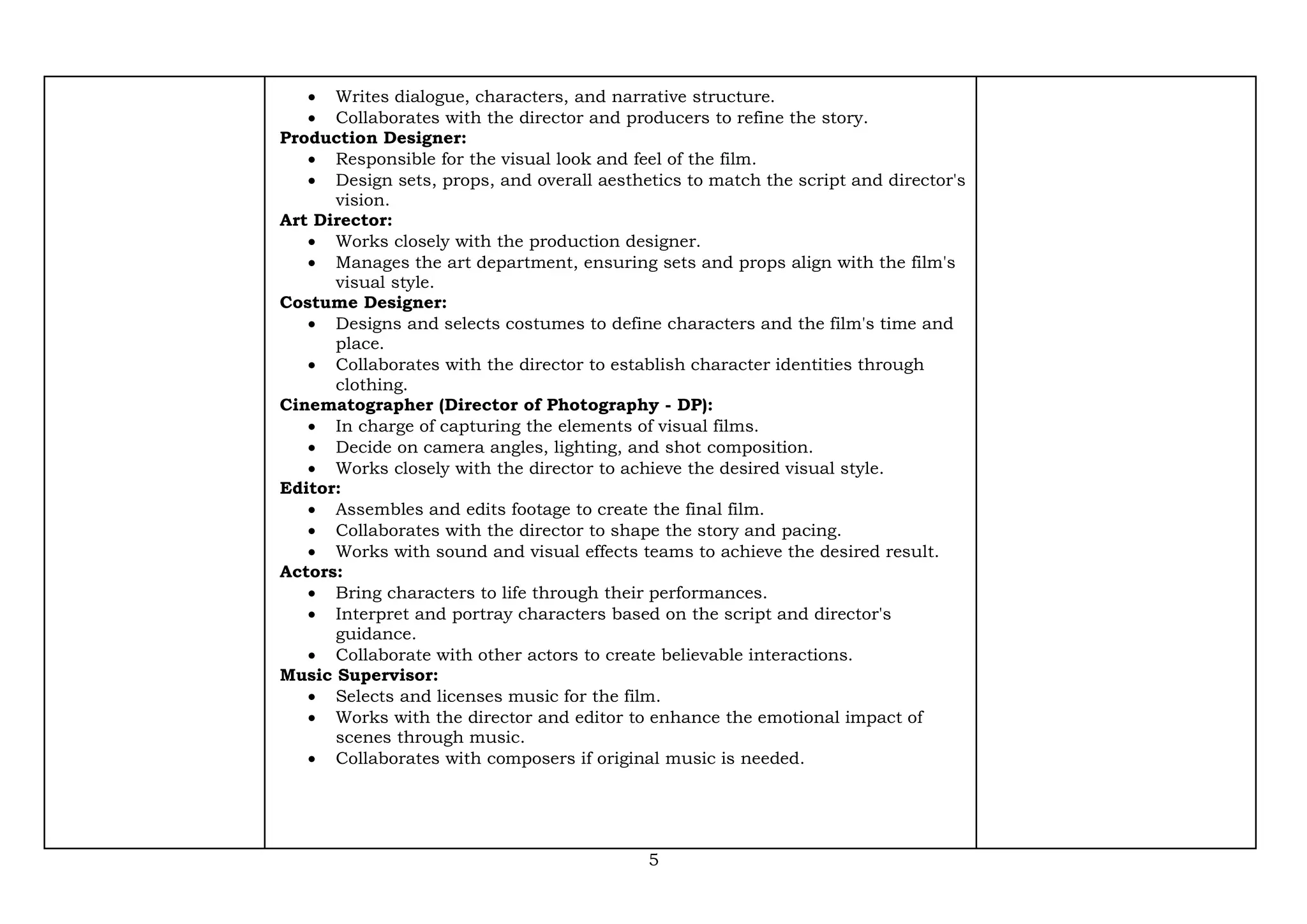 pacing of a story definition – Image 8