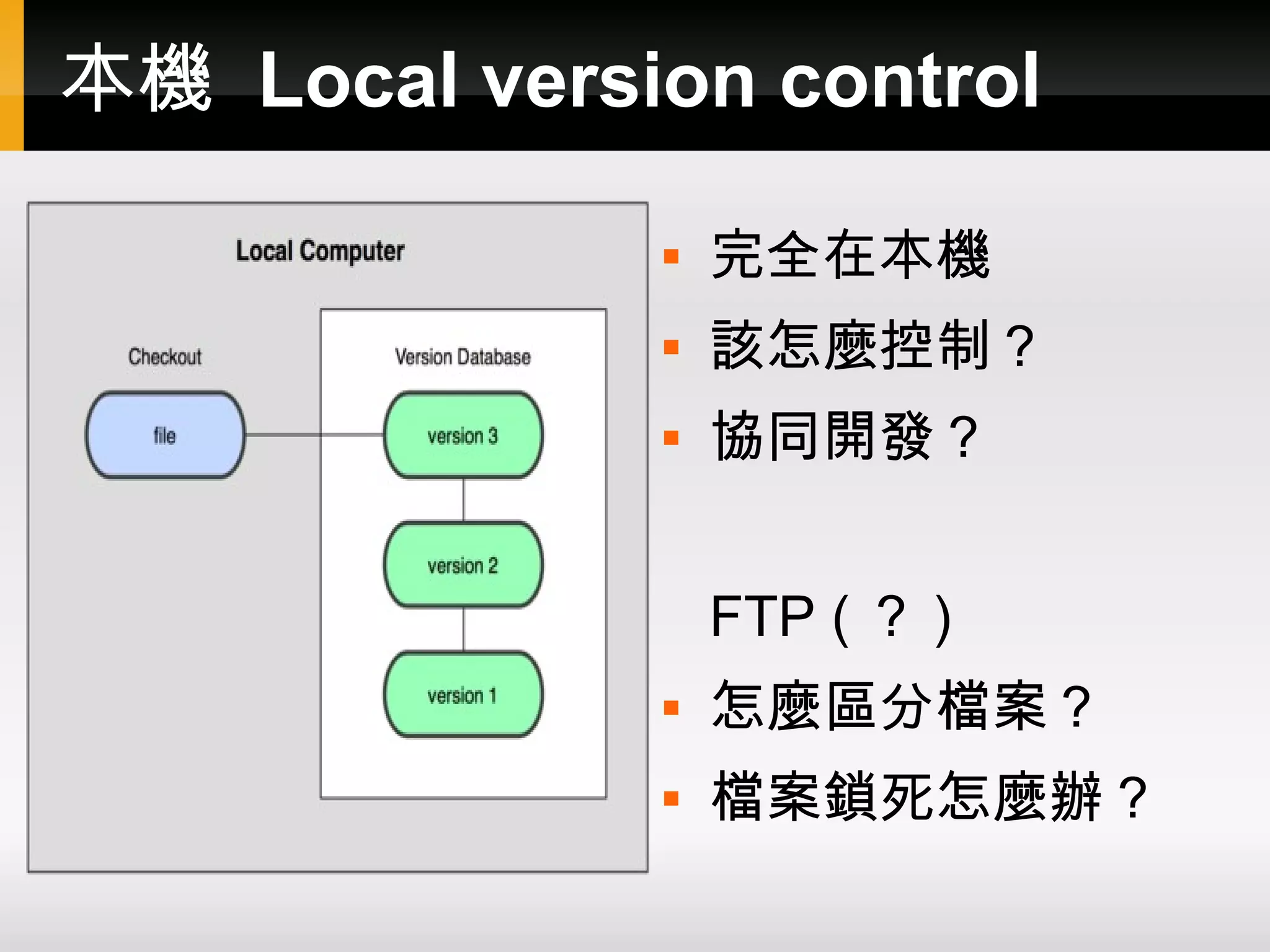本機 Local version control  完全在本機  該怎麼控制？  協同開發？ FTP ( ？ )  怎麼區分檔案？  檔案鎖死怎麼辦？ 
