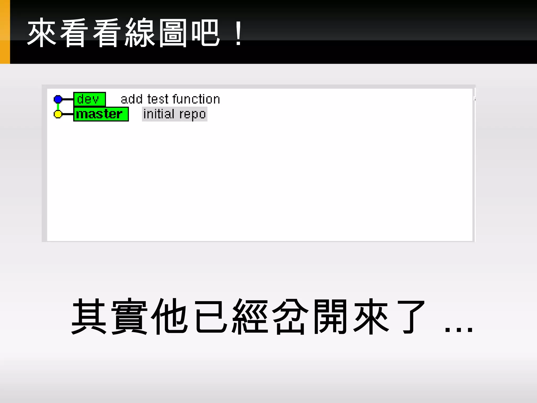 來看看線圖吧！ 其實他已經岔開來了 ... 