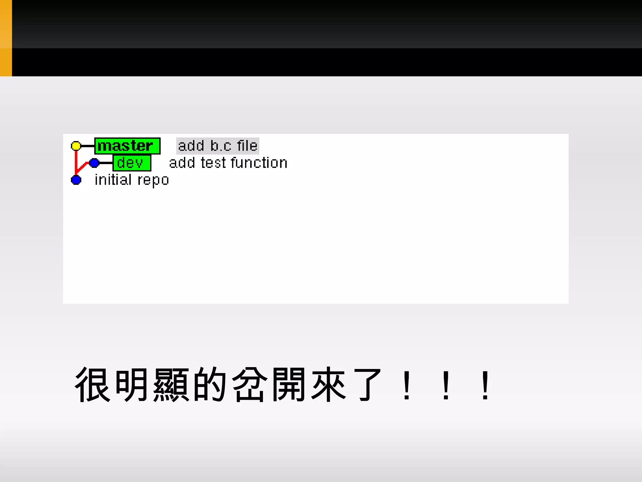 很明顯的岔開來了！！！ 