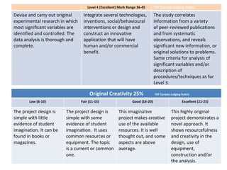 Level 4 (Excellent) Mark Range 36-45 YSF Canada Judging Rubric Devise and carry out original experimental research in which most significant variables are identified and controlled. The data analysis is thorough and complete. Integrate several technologies, inventions, social/behavioural interventions or design and construct an innovative application that will have human and/or commercial benefit. The study correlates information from a variety of peer-reviewed publications and from systematic observations, and reveals significant new information, or original solutions to problems. Same criteria for analysis of significant variables and/or description of procedures/techniques as for Level 3. Original Creativity 25%  YSF Canada Judging Rubric Low (6-10) Fair (11-15) Good (16-20) Excellent (21-25) The project design is simple with little evidence of student imagination. It can be found in books or magazines. The project design is simple with some evidence of student imagination.  It uses common resources or equipment. The topic is a current or common one. This imaginative project makes creative use of the available resources. It is well thought out, and some aspects are above average. This highly original project demonstrates a novel approach. It shows resourcefulness and creativity in the design, use of equipment, construction and/or the analysis. 