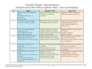 Scientific Thought:  Experimentation  Consider each of these three a separate rubric.  Score each uniquely. Created for the Vancouver District Science Fair by Len Reimer & Joanne Melville based on judging criteria of Youth Science Foundation Canada for the Canada-Wide Science Fair. Revised 2008. Level Rigor Quality of Task Inspiration 1 More care needed in experiment design. More skill needed in use of procedures. Precision is low. Duplication of known experiment. Variables not identified or controlled. Duplication of known experiment. OR poorly designed experiment. 2 Acceptable experiment design. Shows some skill in procedures. Extension of a known experiment with modification of procedures. Apparently original experiment using standard process procedures. Level of skill is marginal or at a beginners level. 3 Use of material and apparatus appropriate to age. Careful collection of data. Shows skill and precision. Original experiment with some variables identified & controlled. Analysis of data includes graphs and simple statistical analysis. Original experiment using standard procedures. Carefully conducted. Results are precise. 4 Experiment conducted carefully. Results appear to be precise. Skill demonstrated in data collection. Original experiment with most variables identified and controlled. Analysis includes statistical analysis. Original experiment using standard processes and procedures. Demonstrates some creativity in design or use of equipment. 5 Demonstrates skill in use of equipment. Experimental error is identified and analyzed. All apparent variables identified and controlled. Statistical analysis performed. Good procedural techniques. Original experiment using standard processes and procedures. Exceptional creativity in design or use of equipment. 6 Data is precise and collection is skillful. Experimental error is identified and analyzed. Few procedural suggestions. An outstanding experiment for the grade level. Original experiment.  Hypothesis well developed. Variables controlled and identified. Statistical analysis of data. New information gathered. Unique approach or design that leads to results that are unique or significantly different from those a standard approach would yield. 