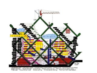 This presentation is about the first-generation urban designer Colin ...