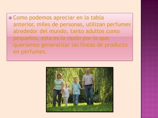  Como podemos apreciar en la tabla
 anterior, miles de personas, utilizan perfumes
 alrededor del mundo, tanto adultos como
 pequeños, esta es la razón por la que
 queríamos generalizar las líneas de producto
 en perfumes.
 