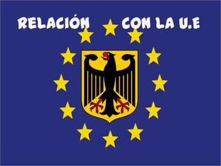  Relación con la unión Europea Relación       con la U.E