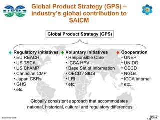 Global Product Strategy (GPS) – Industry’s global contribution to SAICM 05/25/10 4 December 2008 Global Product Strategy (GPS) Globally consistent approach that accommodates  national, historical, cultural and regulatory differences  Voluntary initiatives Responsible Care ICCA HPV Base Set of Information OECD / SIDS LRI etc.    Regulatory initiatives EU REACH US TSCA US ChAMP Canadian CMP Japan CSRs GHS etc.  Cooperation UNEP UNIDO OECD NGOs ICCA internal etc.. 