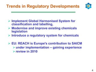 Trends in Regulatory Developments Implement Global Harmonised System for classification and labelling, Modernise and improve existing chemicals legislation Introduce a regulatory system for chemicals EU: REACH is Europe's contribution to SAICM  under implementation – gaining experience review in 2010 