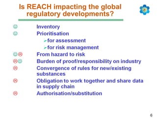 Is REACH impacting the global regulatory developments? 