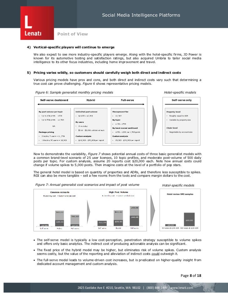 Indirect costs of ipo