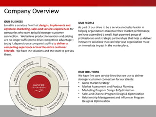 Return On Marketing Investment