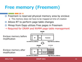 Prototype Implementation of Non-Volatile Memory Support for RISC-V ...
