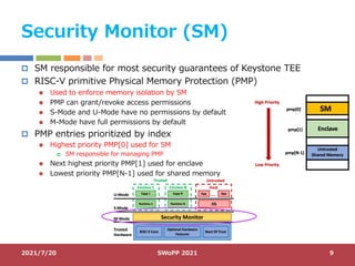 Prototype Implementation of Non-Volatile Memory Support for RISC-V ...