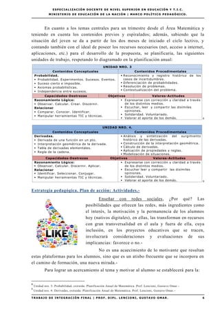 EE SS PP EE CC II AA LL II ZZ AA CC II ÓÓ NN DD OO CC EE NN TT EE DD EE NN II VV EE LL SS UU PP EE RR II OO RR EE NN EE DD UU CC AA CC II ÓÓ NN YY TT .. II .. CC ..
MM II NN II SS TT EE RR II OO DD EE EE DD UU CC AA CC II ÓÓ NN DD EE LL AA NN AA CC II ÓÓ NN || MM AA RR CC OO PP OO LL ÍÍ TT II CC OO PP EE DD AA GG ÓÓ GG II CC OO ..
TT RR AA BB AA JJ OO DD EE II NN TT EE GG RR AA CC II ÓÓ NN FF II NN AA LL || PP RR OO FF .. DD II PP LL .. LL EE NN CC II OO NN II ,, GG UU SS TT AA VV OO OO MM AA RR .. 6
En cuanto a los temas centrales para un trimestre desde el Área Matemática y
teniendo en cuenta los contenidos previos y espiralados; además, sabiendo que la
situación del joven se da a partir de los dos meses de iniciado el ciclo lectivo, y
contando también con el ideal de poseer los recursos necesarios (net, acceso a internet,
aplicaciones, etc.) para el desarrollo de la propuesta, se planificaría, las siguientes
unidades de trabajo, respetando lo diagramado en la planificación anual:
8
9
Estrategia pedagógica. Plan de acción: Actividades.-
Enseñar con redes sociales, ¿Por qué? Las
posibilidades que ofrecen las redes, más ingredientes como
el interés, la motivación y la permanencia de los alumnos
hoy (nativos digitales), en ellas, las transforman en recursos
con gran transversalidad en el aula y fuera de ella, cuya
inclusión, en los proyectos educativos que se tracen,
involucrará consideraciones y evaluaciones de sus
implicancias: favorece o no.-
No es una acaecimiento de lo motivante que resultan
estas plataformas para los alumnos, sino que es un atisbo frecuente que se incorpora en
el camino de formación, una nueva mirada.-
Para lograr un acercamiento al tema y motivar al alumno se establecerá para la:
8
Unidad nro. 3: Probabilidad, extraída: Planificación Anual de Matemática. Prof. Lencioni, Gustavo Omar.-
9
Unidad nro. 4: Derivadas, extraída: Planificación Anual de Matemática. Prof. Lencioni, Gustavo Omar.-
UNIDAD NRO. 4.
Contenidos Conceptuales Contenidos Procedimentales
Derivadas.
 Derivada de una función en un pto.
 Interpretación geométrica de la derivada.
 Tabla de derivadas elementales.
 Regla de la cadena.
 Análisis y sintetización del surgimiento
histórico de las derivadas.
 Construcción de la interpretación geométrica.
 Cálculo de derivadas.
 Aplicación de propiedades y reglas.
 Modelización de situaciones.
Capacidades-Destrezas Objetivos Valores-Actitudes
Razonamiento Lógico:
 Observar. Calcular. Discernir. Aplicar.
Relacionar
 Identificar. Seleccionar. Conjugar.
 Manipular herramientas TIC y técnicas.
 Expresarse con corrección y claridad a través
de los distintos medios.
 Escuchar leer y compartir las disímiles
opiniones.
 Solidaridad. Voluntariado.
 Valorar el aporte de los demás.
UNIDAD NRO. 3
Contenidos Conceptuales Contenidos Procedimentales
Probabilidad.
 Probabilidad. Experimentos. Sucesos. Eventos.
 Suceso cierto e imposible.
 Axiomas probabilísticas.
 Independencia entre sucesos.
 Reconocimiento y registro histórico de los
casos de incertidumbres.
 Diferenciación de probabilidades.
 Resolución de problemas.
 Contextualización del problema.
Capacidades-Destrezas Objetivos Valores-Actitudes
Razonamiento Lógico:
 Observar. Calcular. Crear. Discernir.
Relacionar
 Comparar. Conocer. Identificar.
 Manipular herramientas TIC y técnicas.
 Expresarse con corrección y claridad a través
de los distintos medios.
 Escuchar, leer y compartir las disímiles
opiniones.
 Solidaridad. Voluntariado.
 Valorar el aporte de los demás.
 
