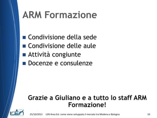 ARM Formazione
Condivisione della sede
 Condivisione delle aule
 Attività congiunte
 Docenze e consulenze


Grazie a G...