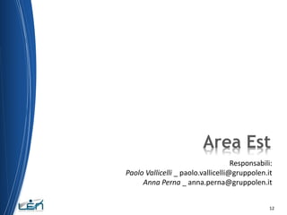 Area Est
Responsabili:
Paolo Vallicelli _ paolo.vallicelli@gruppolen.it
Anna Perna _ anna.perna@gruppolen.it
12

 