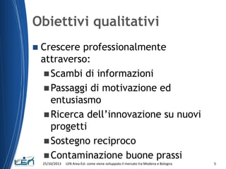 Obiettivi qualitativi


Crescere professionalmente
attraverso:
 Scambi di informazioni
 Passaggi di motivazione ed
entu...